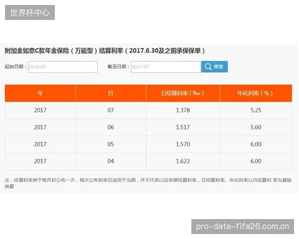 中国人保财险更新承保条款，涡流检测报告直接挂钩滑雪装备的责任险费率